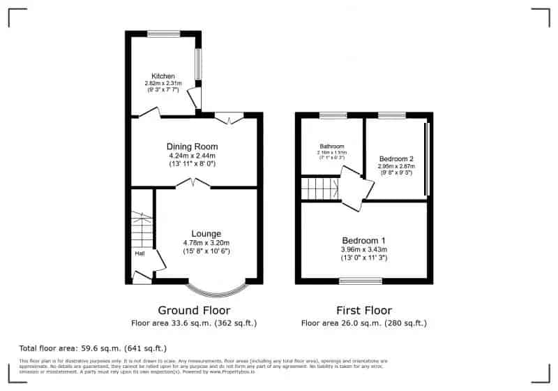 2 Bedroom Terraced House For Sale