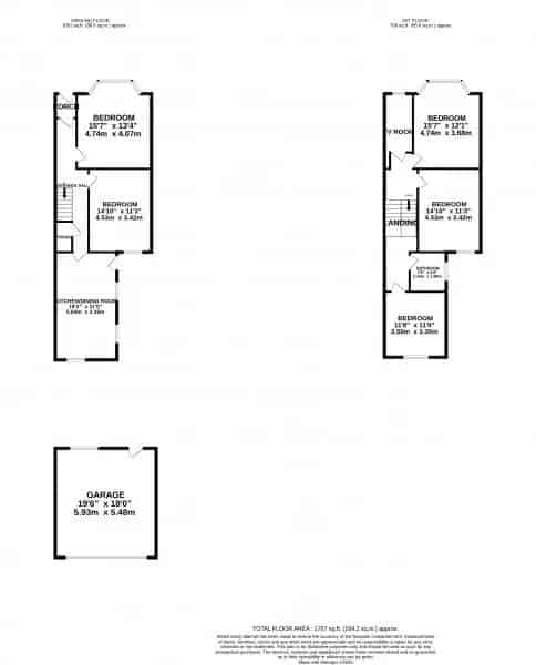 5 Bedroom House Fantastic Investment Opportunity Plymouth