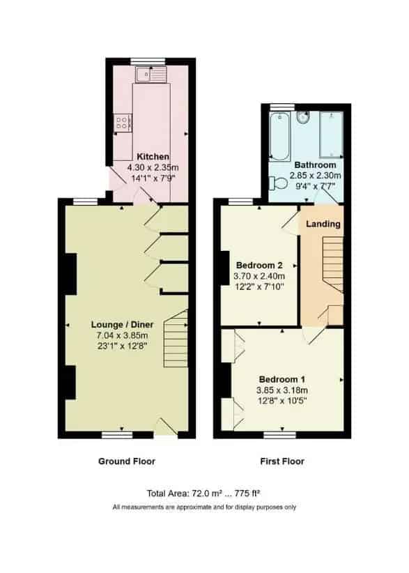 2 Bed House for Sale - Beautifully Updated Victorian Fisherman's Cottage