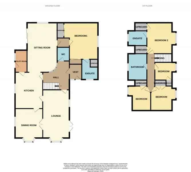 5 Bedroom Detached House Letham Angus