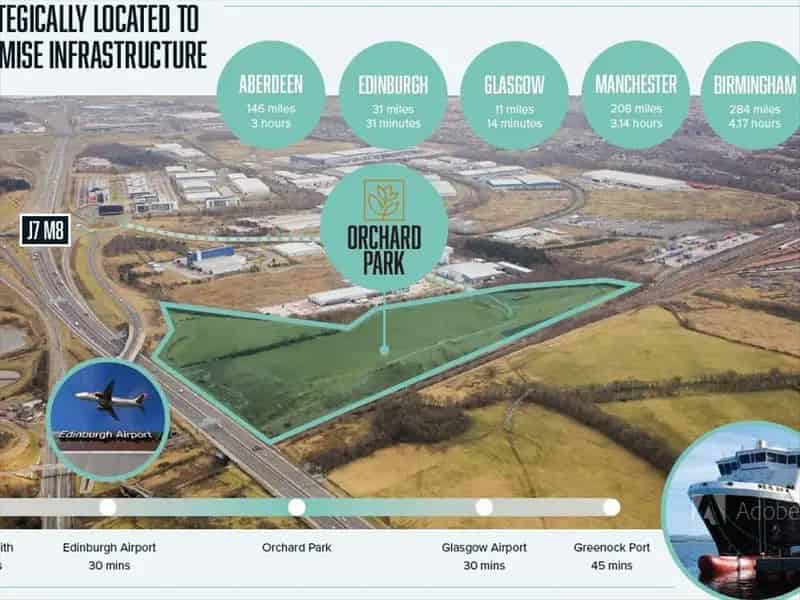 225000 sq ft Industrial Logistics Development Eurocentral