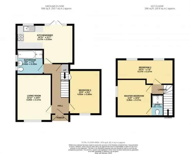 3 Bedroom Semi-Detached Bungalow for Sale