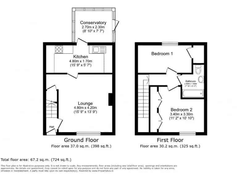 2 Bedroom Terraced House Redditch First Time Buyers