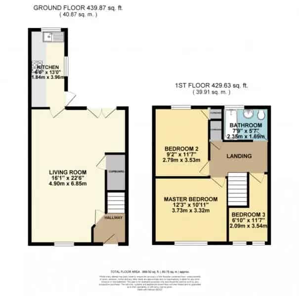 3 Bedroom Terraced House Needing Modernisation