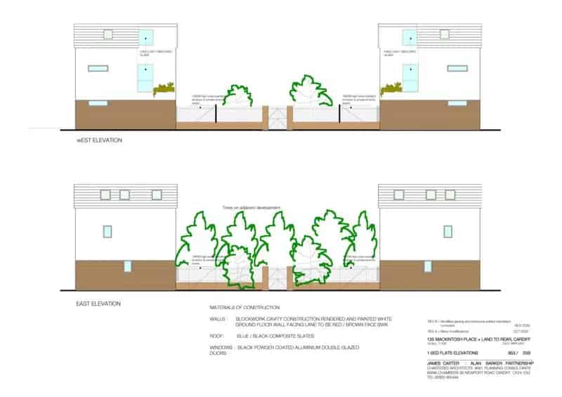Land for Sale Roath Cardiff 4 Units Planning Permission