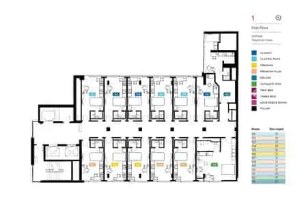 1 room flat of 27 m² in Sheffield