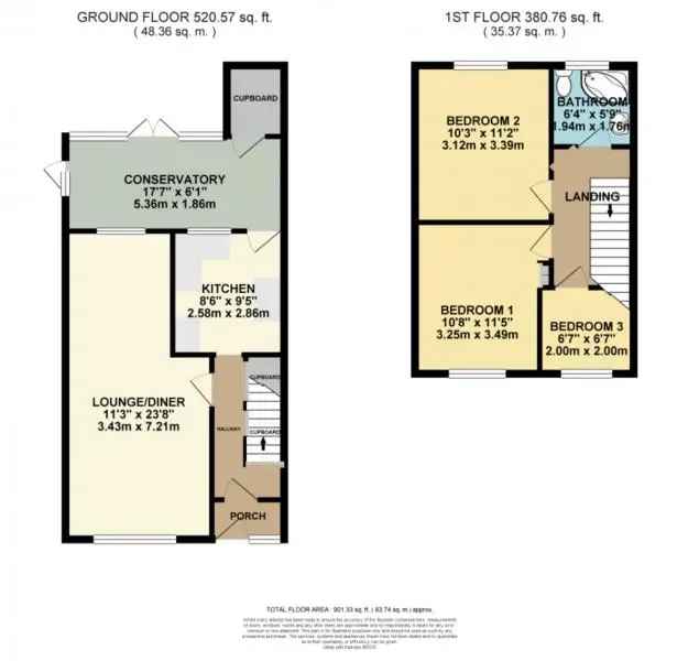 3 Bedroom End Terrace House Near Amenities and Schools