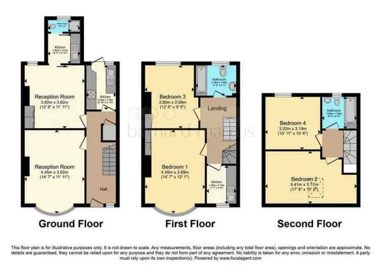 Six Room Freehold Terrace House Thornton Heath