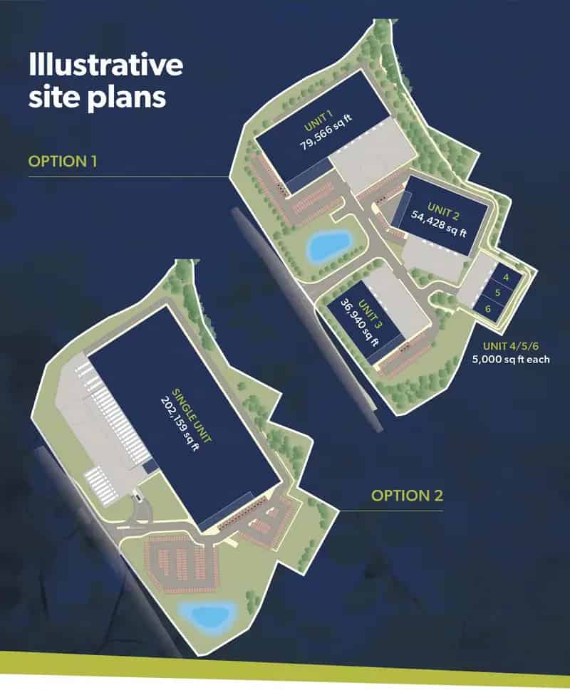 14.18 Acre Development Land Barnsley Flexible Employment Space