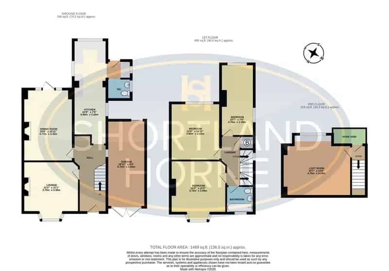 3 Bedroom Semi Detached House to Rent Coventry