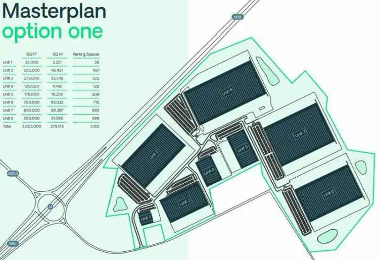 191-Acre Development Site Near West Moor Park