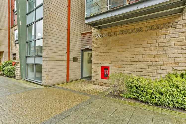 2 Bedroom Flat for Sale Sheffield City Centre