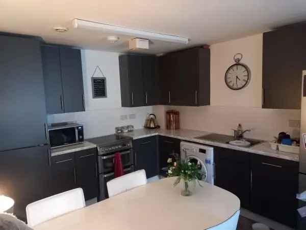 Flat For Rent in Borough of Fylde, England