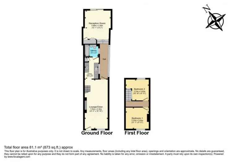 2 bedroom  End of terrace house