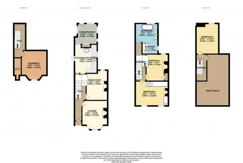 3 bedroom  Terraced house