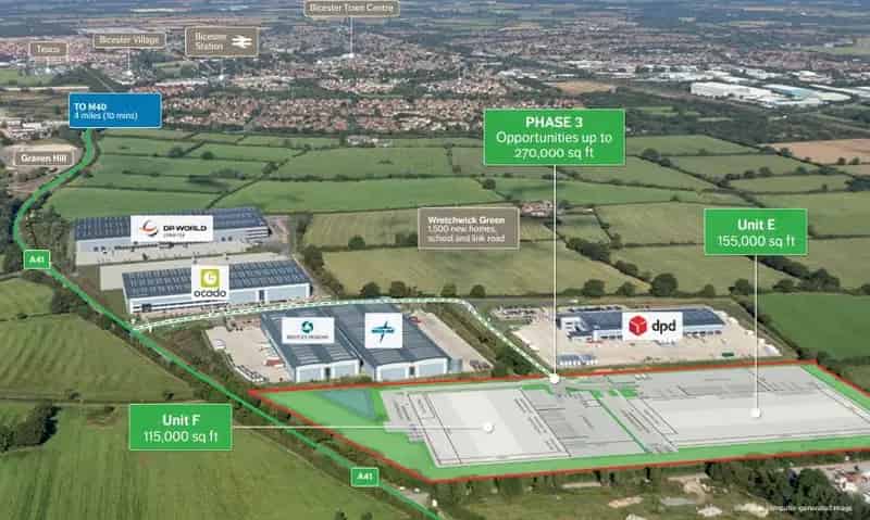Symmetry Park Bicester Build to Suit Logistics Units