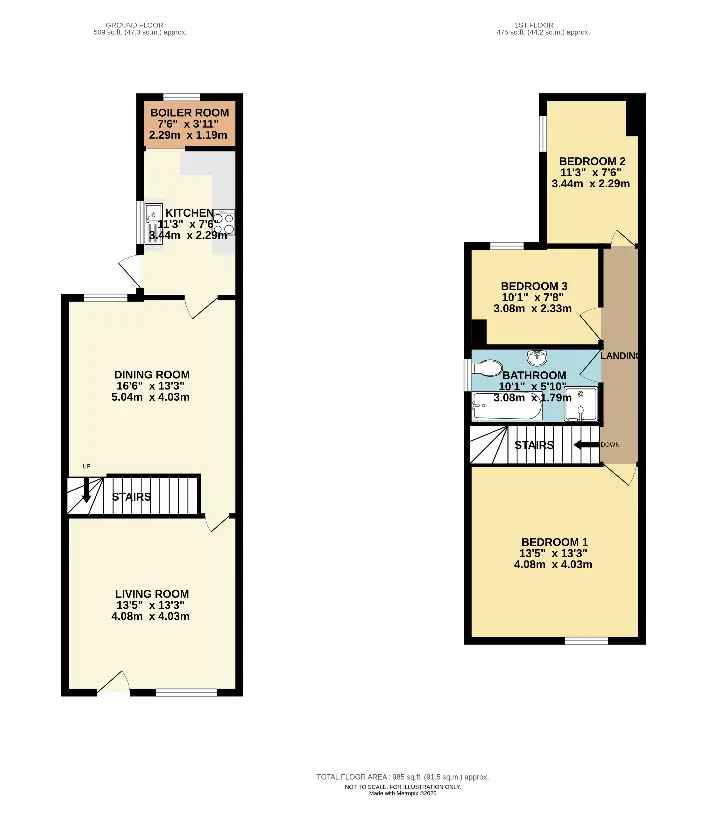3 Bed Victorian House for Sale Near Amenities