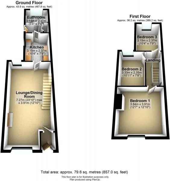 3 Bedroom Terraced House For Sale