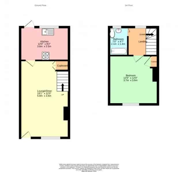 1 bedroom  Cottage