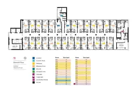 1 room flat of 30 m² in Sheffield