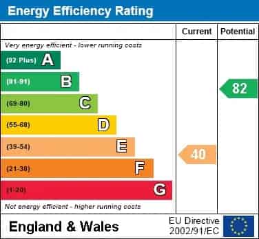 3 Bedroom End of Terrace House to Rent