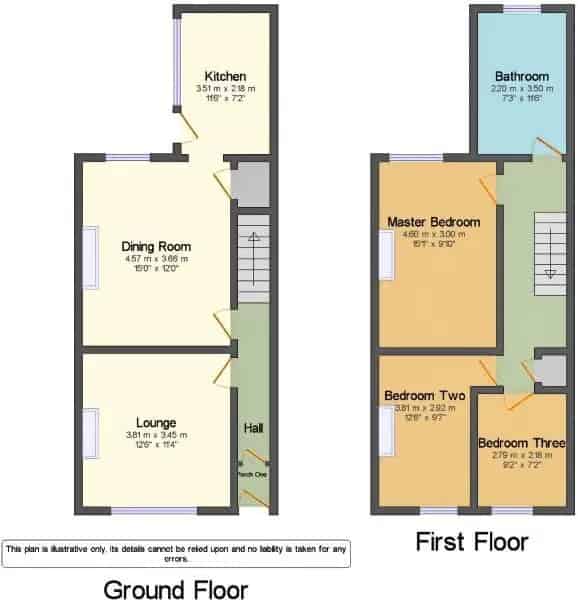 3 Bedroom Terraced House Hindley Green Wigan
