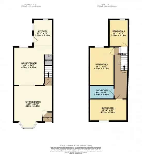 3 bedroom  Terraced house