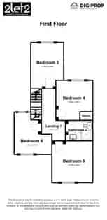 8 Bed Property in Cardiff Cathays
