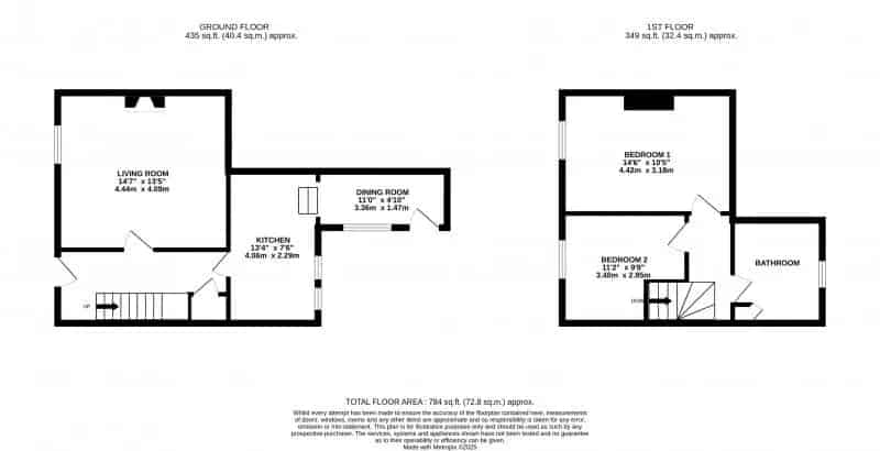 2 Bedroom End of Terrace House in Alnwick