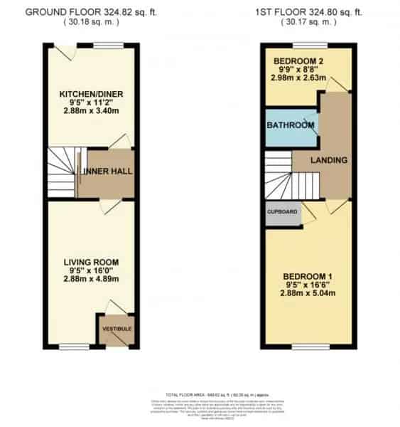 2 bedroom  Terraced house