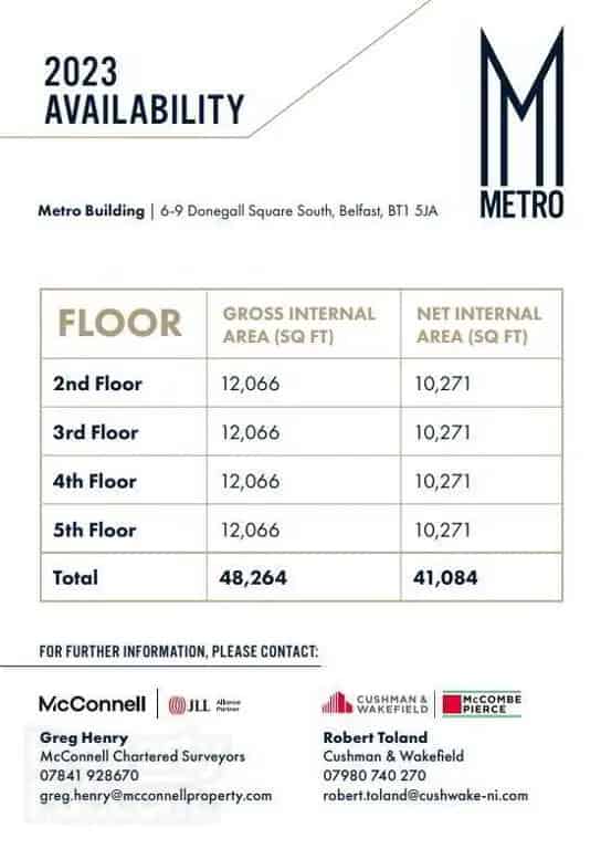 Commercial property For Rent , 6, Queens Road, Belfast, Northern Ireland