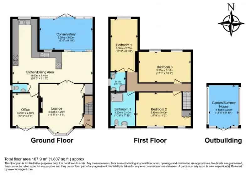 3 Bedroom Extended End Terrace House West Bromwich