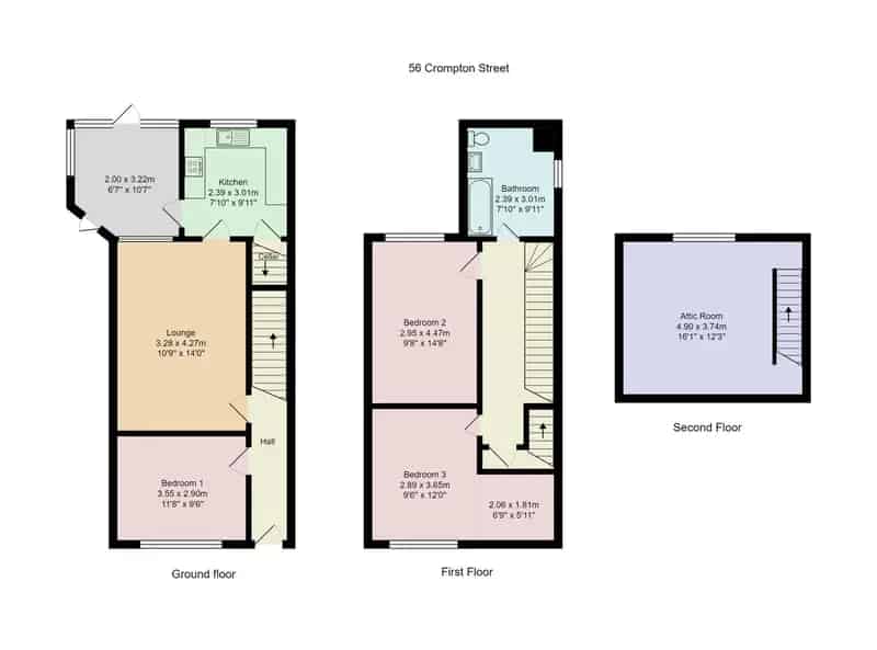 3 Bedroom HMO House For Sale - Turnkey Investment Opportunity