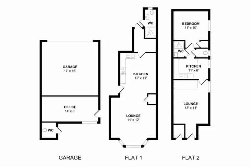 6 Bed Flat Investment Opportunity 10.8% Yield Cash Buyers Only