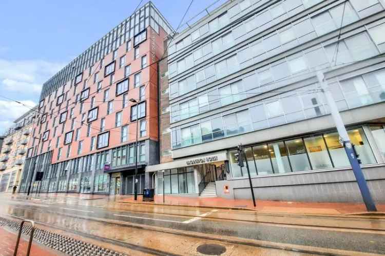 1 Bedroom Flat for Sale Sheffield S1 9.3% Return Tenanted Investment