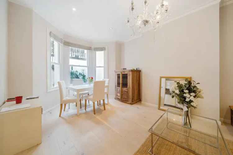 Flat For Sale in London, England