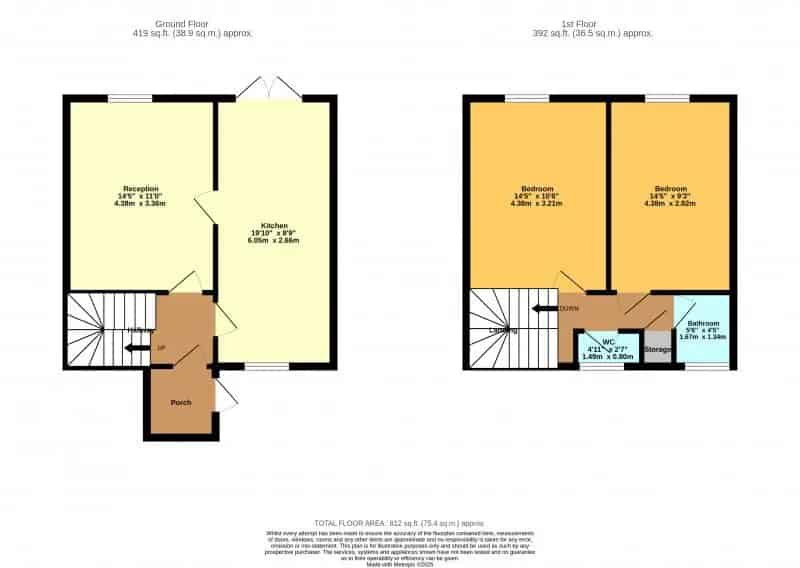 2 Bedroom Terraced House for Sale Near Birmingham City Centre