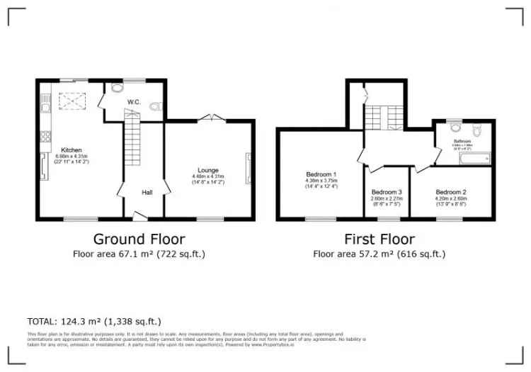 3 Bedroom Detached House Gilsland