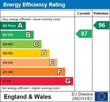 4 Bedroom Semi-Detached House to Rent