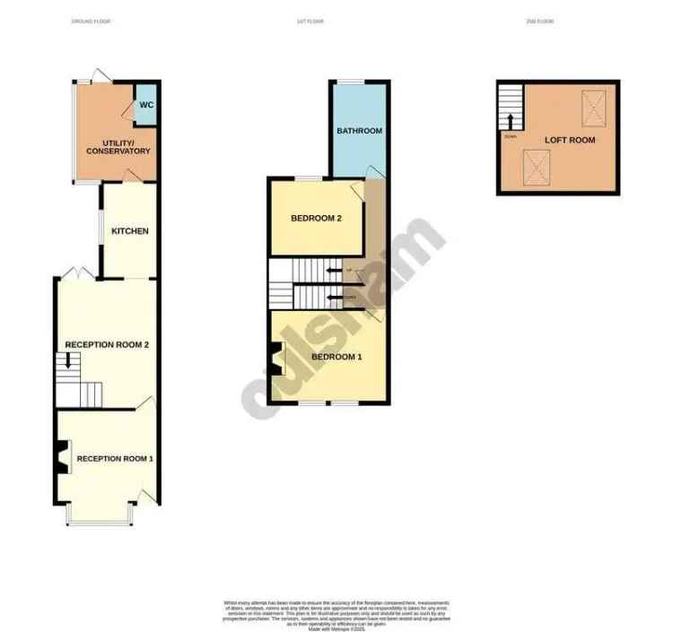 2 Bed Terrace House for Sale Bearwood