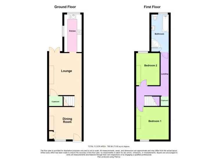 2 Bedroom Terraced House Perfect First Time Buy Colwick