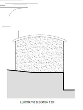 Building Plot Outline Planning Permission Three Detached Houses