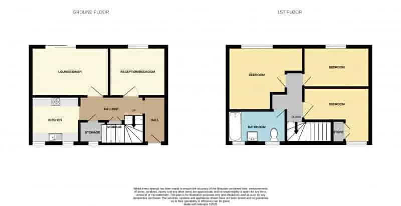 3 Bedroom Terraced House for Sale