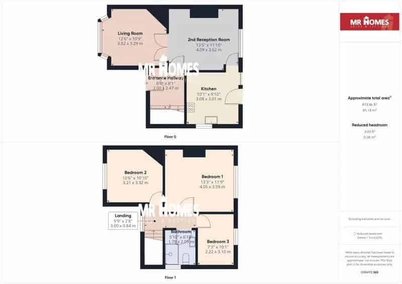 3 Bed Semi-Detached House For Sale
