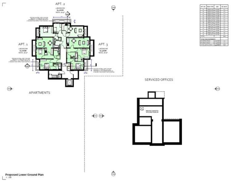 Land For Sale in Leeds, England