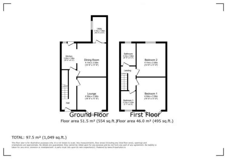 3 Bedroom Terraced House - Ideal First Time Buyer Home