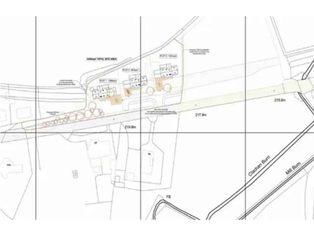 3 Plots for Sale near Symington with Planning Permission