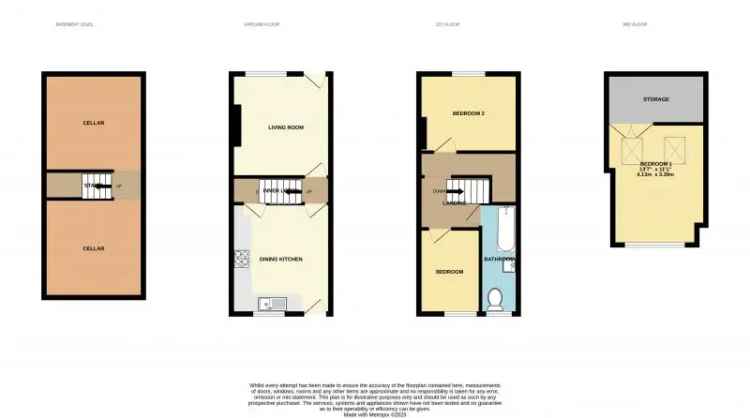 3 bedroom  Terraced house