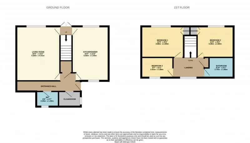 3 Bedroom Terraced House High Green Sheffield