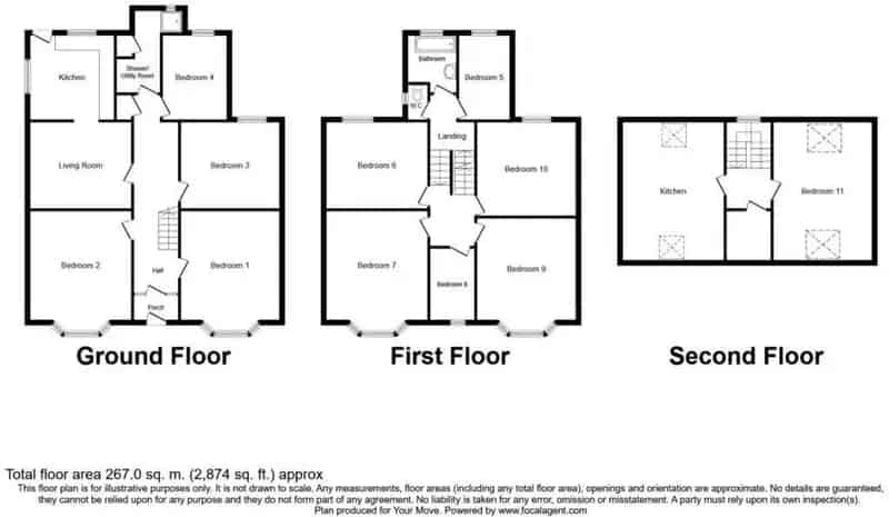 11 Bedroom HMO House for Sale High Rental Income